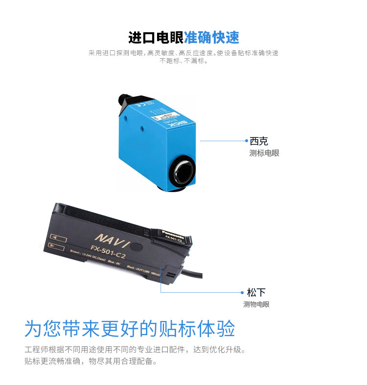 側(cè)面貼標機頭