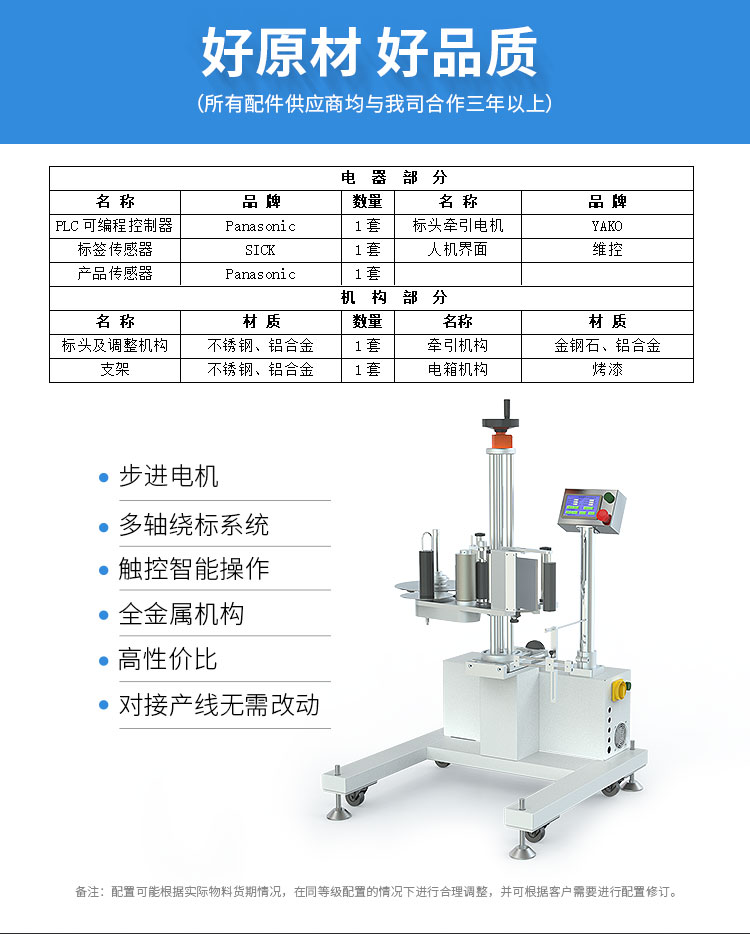 側(cè)面貼標機頭