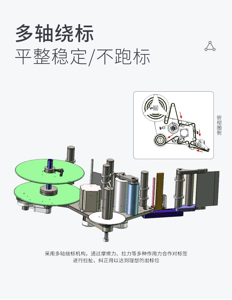 側(cè)面貼標機頭